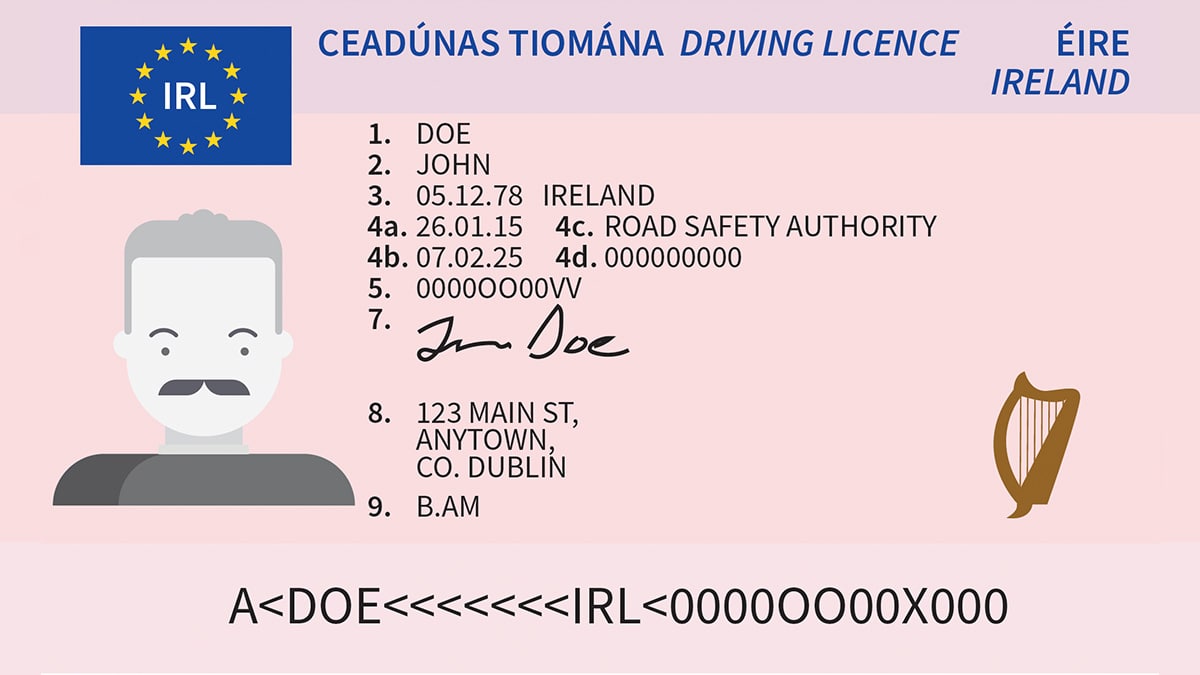 How Can I buy Irish Driving License Online
